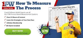 1pw Chart Training 1 Pitch Warrior