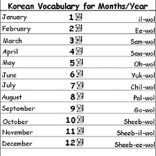Check spelling or type a new query. The Days Of The Week In Korean