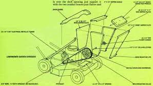 Why spend money on a leaf vacuum or mulcher if. Build A Compost Shredder Chipper Mother Earth News