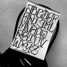 Maybe you would like to learn more about one of these? Gefallt 4 162 Mal 20 Kommentare Letteringcartel Letteringcartel Auf Instagram Made By Tattoo Lettering Fonts Chicano Lettering Graffiti Lettering Fonts
