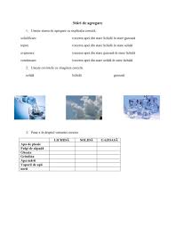 Determina coordonatele geografice a gurii de varsare a raului ,,indus.vă rogggg. StÄƒri De Agregare Worksheet