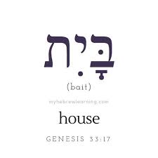 Ancient Hebrew Alphabet Secret Letters In 2020 Hebrew Lessons Hebrew Language Learning Learn Hebrew