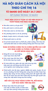 .giãn cách xã hội theo chỉ thị số 16 của thủ tướng chính phủ đối với tp nha trang, tx ninh hòa, h vạn ninh, theo chỉ thị số 15 đối với các huyện, thành phố còn lại. Ifjqeepzehzyzm