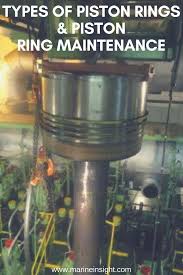 Types Of Piston Rings And Piston Ring Maintenance Piston Ring Pistons Marine Engineering