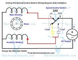 Department of energy, fans create a wind chill effect that will make you more comfortable in your home no matter it is ceiling fans, table fans, floor fans, fans mounted to walls and rechargeable cordless fan. Ceiling Fan Speed Control Switch Wiring Diagram Electricalonline4u
