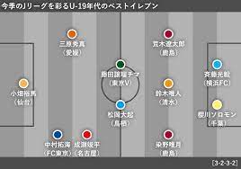 J.league (japan professional football league)/jリーグ. ä»Šå­£ã®jãƒªãƒ¼ã‚°ã¯10ä»£ãŒç†±ã„ æ—¥æœ¬ã®æœªæ¥ã‚'æ‹…ã† U 19ãƒ™ã‚¹ãƒˆã‚¤ãƒ¬ãƒ–ãƒ³ Footballista ãƒ•ãƒƒãƒˆãƒœãƒªã‚¹ã‚¿