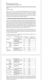 Letter for change of address. Live Law On Twitter A Group Of Law Students Submit A Letter Petition Before The Chief Justice Of India Seeking To Frame Uniform Guidelines Related To Covid To Reduce Panic In Public