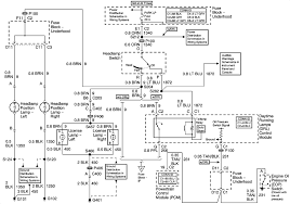 Check spelling or type a new query. Diagram 2004 Pontiac Montana Wiring Diagrams Full Version Hd Quality Wiring Diagrams Outletdiagram Amfo It