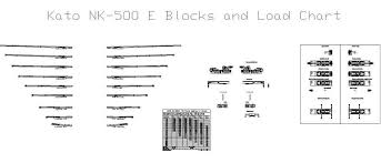 Kato Nk 500 3d Cad Model Library Grabcad