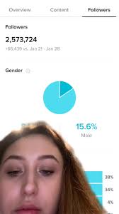 For da boyz #foryoupage #featureme