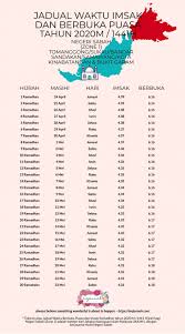 Antara waktu imsak & berbuka puasa yang terdapat pada jadual di bawah adalah, waktu imsak & waktu berbuka puasa perlis, selangor, kedah, negeri sembilan, pulau pinang, melaka, perak, johor, wilayah persekutuan kuala lumpur, pahang. Waktu Berbuka Puasa Dan Imsak Ramadhan 2020 Sabah Zone 1 Ramadhan Zone 2 Sabah