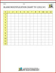 Blank Multiplication Charts Up To 12x12 Multiplication Chart Blank Multiplication Chart Multiplication