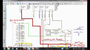 Honda Main Relay Wiring Diagram Bookingritzcarlton Info Electrical Diagram Basic Electrical Wiring Honda Pilot