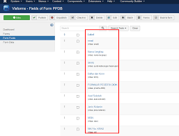 Kukatakan aku mesti sekolah besok pagi. Divisidata