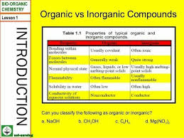 Organic Vs Inorganic Compounds Inorganic Compound Organic