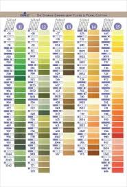 Charts and kits cross stitch designers where to buy free cross stitch patterns mirabilia kits / 2 / 3 lavender & lace dimensions kits / 2 / 3 / 4 christmas kits sewing kits Cross Stitch Corner Dmc Stranded Cottons Printed Shade Card New Edition