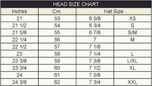 helps in converting mens hat sizes to inches for crocheting