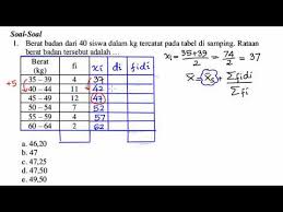 Perhatikan tabel di bawah ini untuk mengisi soal nomor 3 dan 5! Menentukan Rata Rata Data Berkelompok Dengan Rata Rata Sementara Statistika Youtube