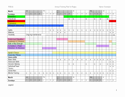 5 Year Maintenance Plan Template Unique Training Schedule Template Excel Excel Calendar Template Schedule Template Workout Plan Template