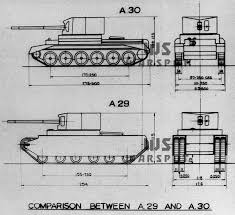 Each blueprint fragment provides a certain percentage discount to research, and with a fully assembled blueprint you can research the vehicle without spending any experience at all. Cruiser With A Big Head Warspot Net