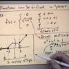 Newton is without doubt one of the greatest mathematicians of all time. 1