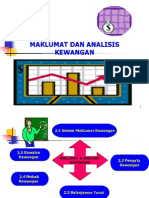 Adapun para ahli islam menyebutkan bahwa orang yang memimpikan merayakan ulang tahun dianggap sebagai orang yang akan dikaruniai kebaikan oleh tuhan. Bab 2 Maklumat Dan Analisis Kewangan