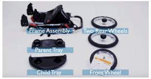 Easy Guide To Finding Baby Trend Stroller Replacement Parts Stroller Boards Parts Accessories