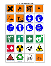 How well do you know lab safety signs and hazard symbols? Some Important Laboratory Safety Signs That Everyone Must Be Aware About Safety Signs And Symbols Laboratory Science Lab Safety