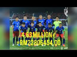 Acara bola sepak lelaki akan berlangsung lebih awal berbanding acara sukan lain yang dipertandingkan dalam sukan sea 2019 iaitu melalui platform ini, infosentral akan merekodkan setiap keputusan perlawanan bola sepak sukan sea 2019 terutamanya bagi pasukan malaysia disamping. 6 Pasukan Bola Sepak Terkaya Di Malaysia Youtube