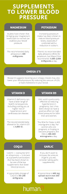You can also develop high blood pressure whilst you are pregnant, which returns to normal after your baby is born. Try These 24 Foods And Supplements To Lower Blood Pressure Naturally List Humann