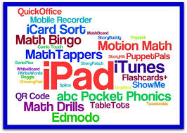 Ipad In The Classroom Teacher Technology School Technology Instructional Technology
