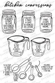 Download Farmhouse Kitchen Conversions Measurements Measuring Etsy Kitchen Measurements Cooking Measurements Baking Conversion Chart