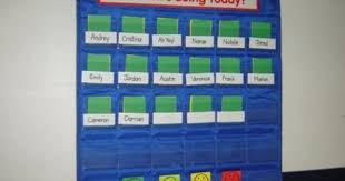 Maybe you would like to learn more about one of these? Green Yellow Red Chart Card Worksheet Examples Behaviour Chart Teaching Tools Classroom Management
