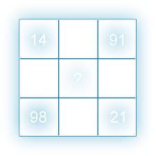 Esse é um pouco mais simples, pois finalmente, como nossa última indicação de testes de lógica online para treinar, trazemos o racha cuca. Test Inteligenta