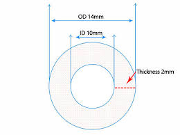 You place two columns on a page and put. Pmma Petg Hard Tube 14mm Outer Diameter 10mm Inner Diameter 2mm Thickness 50cm Length Transparent Rigid Pipe 2pcs Lots Hard Tube Tube 14mmpetg Tube Aliexpress