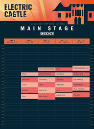 „vom anunța toate detaliile și artiștii invitați în zilele următoare. Electric Castle Ec 2017 Hourly Schedule More On Facebook