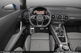 Image result for Mythos Black 2016 TT