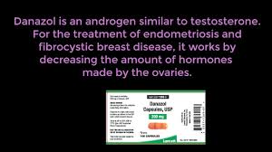 Image result for Danazol