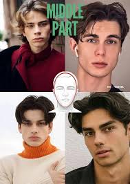 Image result for best haircut oval face