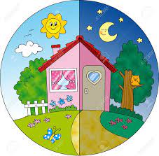 Day and night diamante poem. Image Result For Day And Night Clipart Animated School Kids Crafts Preschool Activities Toddler Kindergarten Activities