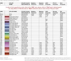 dmc thread conversion chart page 1 pdf free download