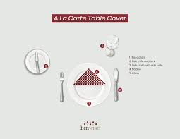 First Grade A La Carte: And On And On... | First Grade Writing, First Grade  Classroom, Teaching Writing
