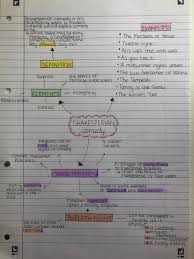 What makes a shakespeare comedy identifiable if the genre is not distinct from the shakespeare tragedies and histories? English Literature What Makes A Shakespearean Comedy