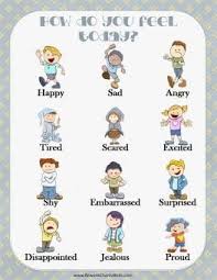 Emotions Chart With Cartoon Characters Showing 12