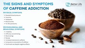 Image result for Caffeine