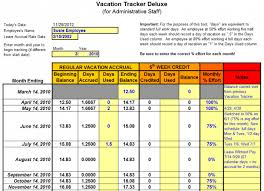 You can go the generic or the niche way. 9 Employee Vacation Tracker Templates Excel Templates