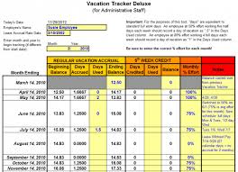 A budget spreadsheet template will help you monitor your expenses with accuracy. 9 Employee Vacation Tracker Templates Excel Templates
