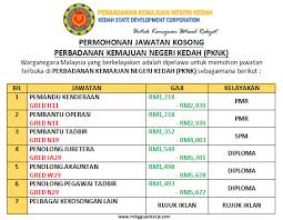 Ribuan kerja kosong sektor kerajaan & swasta tanpa kabel untuk di isi sekarang! Permohonan Jawatan Kosong Kumpulan Pelaksana Pelbagai Jawatan Lain Perbadanan Kemajuan Negeri Kedah Pknk