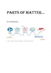 Matter can be defined as the material substance that constitutes the observable universe. Visual Parts Of Matter From Smallest To Largest Esl Worksheet By Isbister