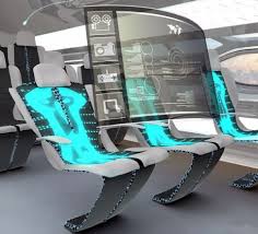 Image result for future computer 